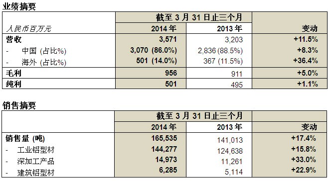 pg电子_首页官网入口